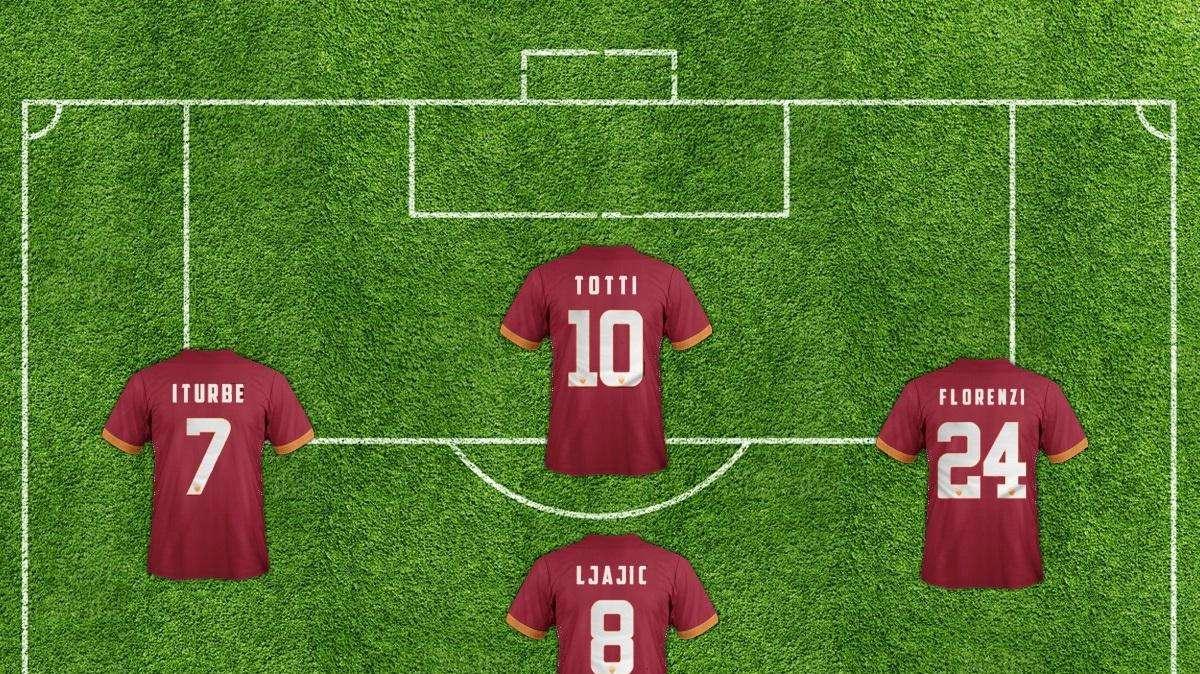 Palermo-Roma - Le probabili formazioni. FOTO!