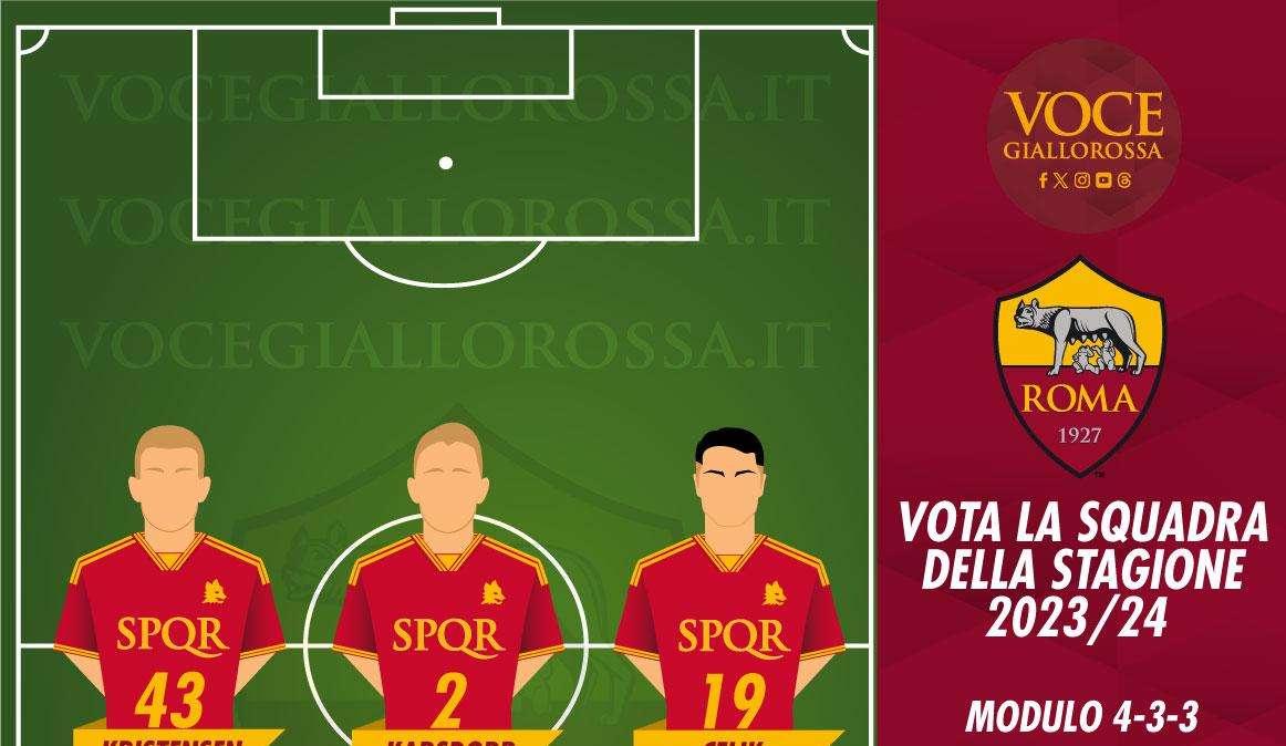 VG Team of the Season 2023/24 - Vota il terzino destro. GRAFICA!