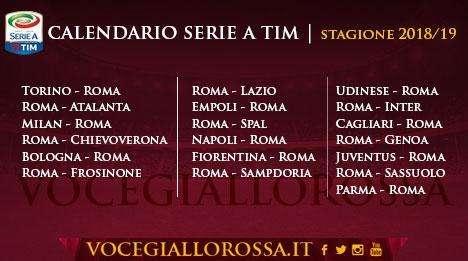 10 curiosità sul calendario della Roma