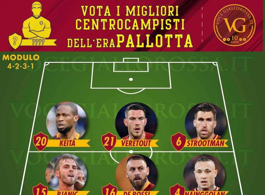 VG Top 11 Era Pallotta - Vota i migliori due centrocampisti centrali della presidenza. GRAFICA!
