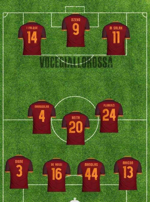 Roma-Barcellona - Le probabili formazioni. GRAFICA!