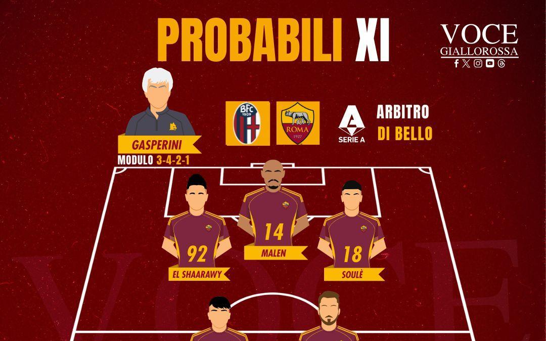 Bologna-Roma - Le probabili formazioni del match. GRAFICA!
