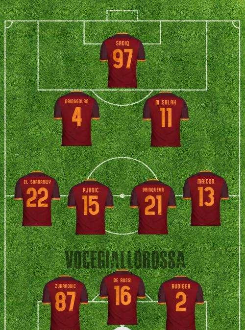 Sassuolo-Roma - Le probabili formazioni. GRAFICA!