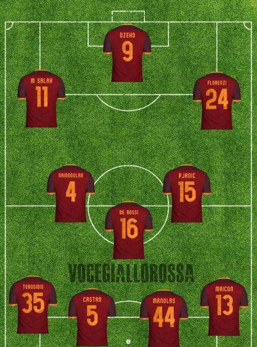 Roma-Juventus - Le probabili formazioni. GRAFICA!