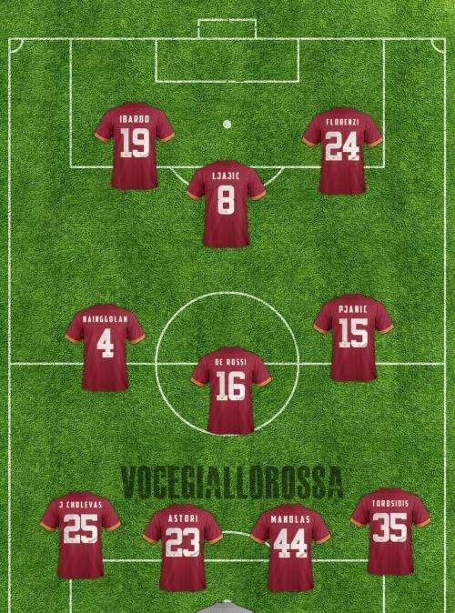 Roma-Napoli, le probabili formazioni. GRAFICA!