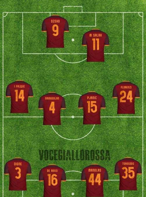 Bayer Leverkusen-Roma - Le probabili formazioni. GRAFICA!