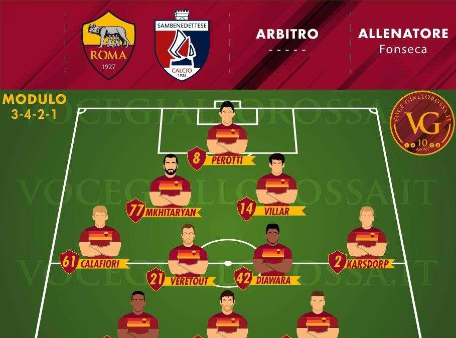Roma-Sambenedettese 4-2 - A segno Veretout, Perotti, Mkhitaryan e Antonucci nel primo match stagionale. VIDEO!