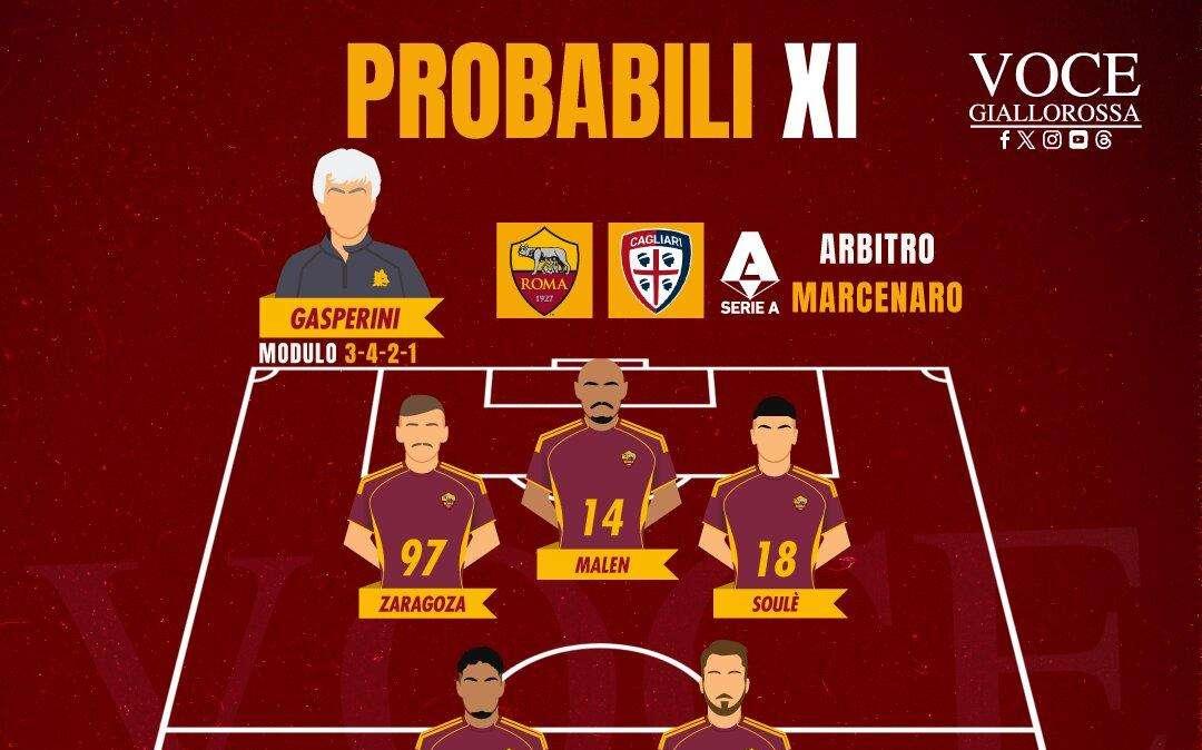 Roma-Cagliari - Le probabili formazioni. GRAFICA!