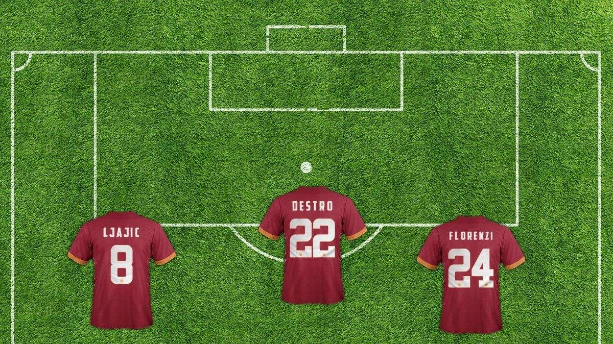 Genoa-Roma - Le probabili formazioni