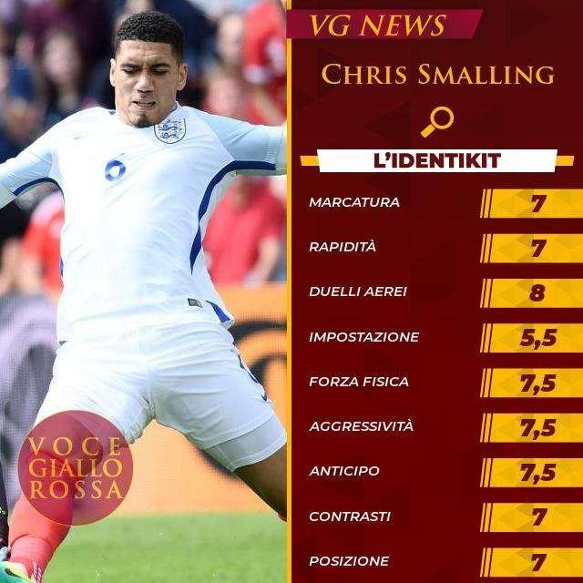 L'identikit - Chris Smalling. GRAFICA! VIDEO!