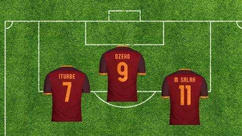 Roma-Spezia - Le probabili formazioni. GRAFICA!