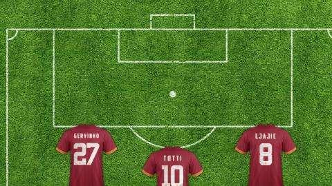 Roma-Manchester City - Le probabili formazioni. FOTO!