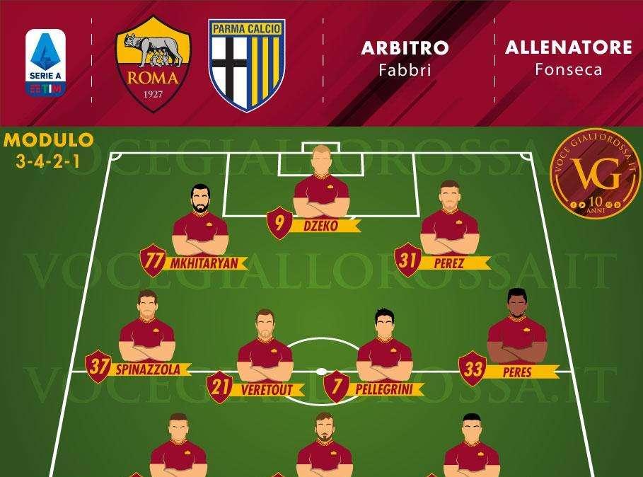 Roma-Parma - Le probabili formazioni. GRAFICA!