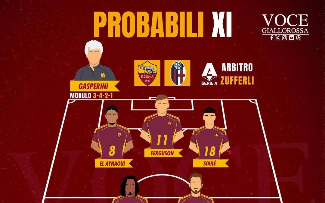 Roma-Bologna - Le probabili formazioni. GRAFICA!