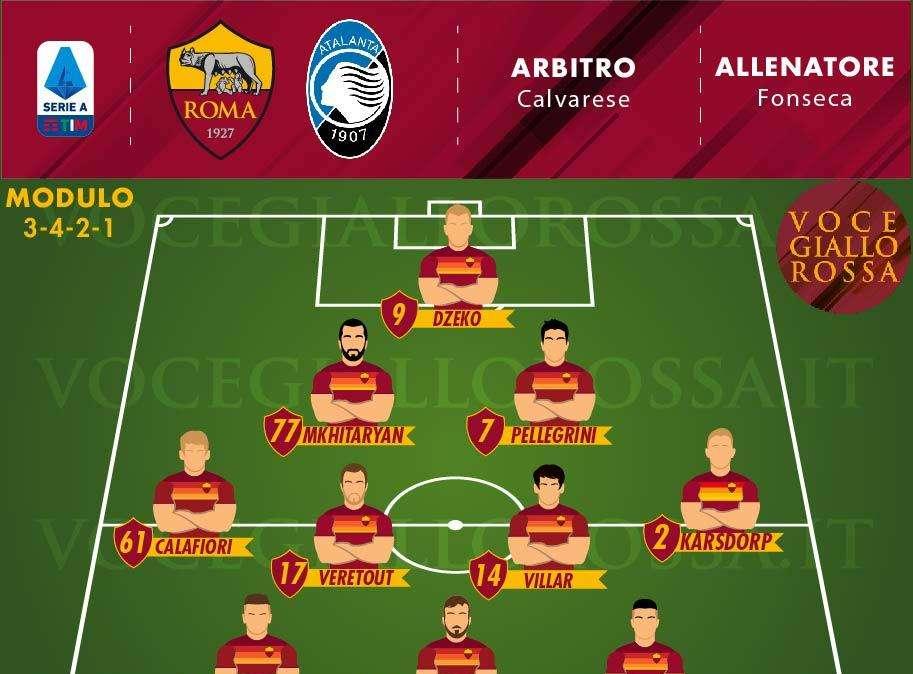 Roma-Atalanta - Le probabili formazioni. GRAFICA!