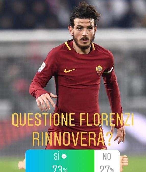 SONDAGGIO VG - Florenzi Rinnoverà. FOTO!