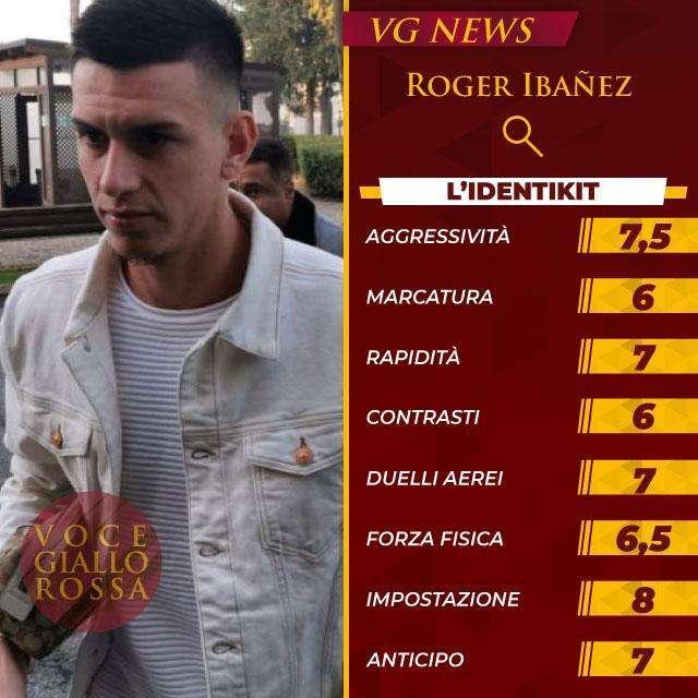 L'identikit - Roger Ibañez. GRAFICA!