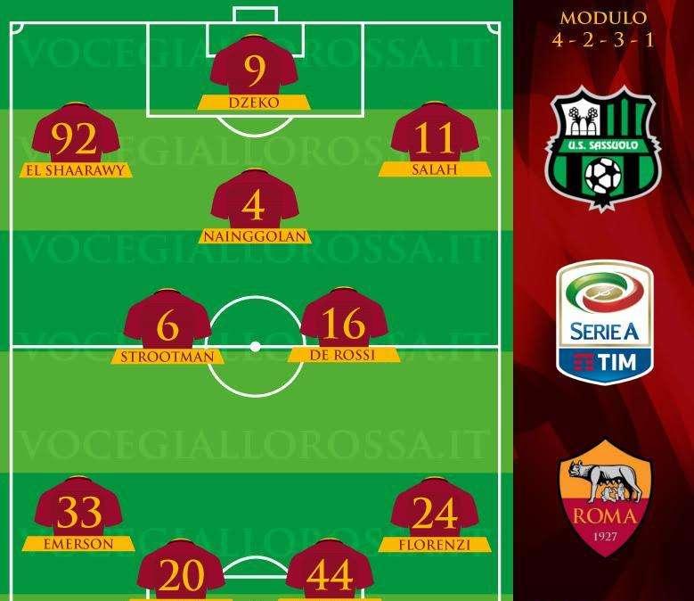 Sassuolo-Roma - Le probabili formazioni. GRAFICA!