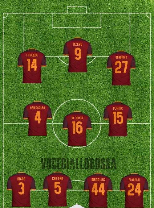 Fiorentina-Roma - Le probabili formazioni. GRAFICA!