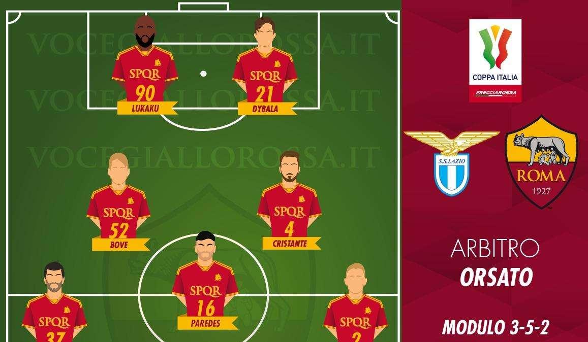 Lazio-Roma - Le probabili formazioni. GRAFICA!
