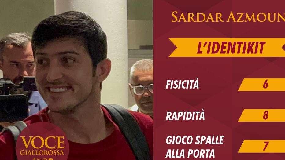 L'identikit - Chi è Sardar Azmoun, pregi e difetti del nuovo attaccante della Roma