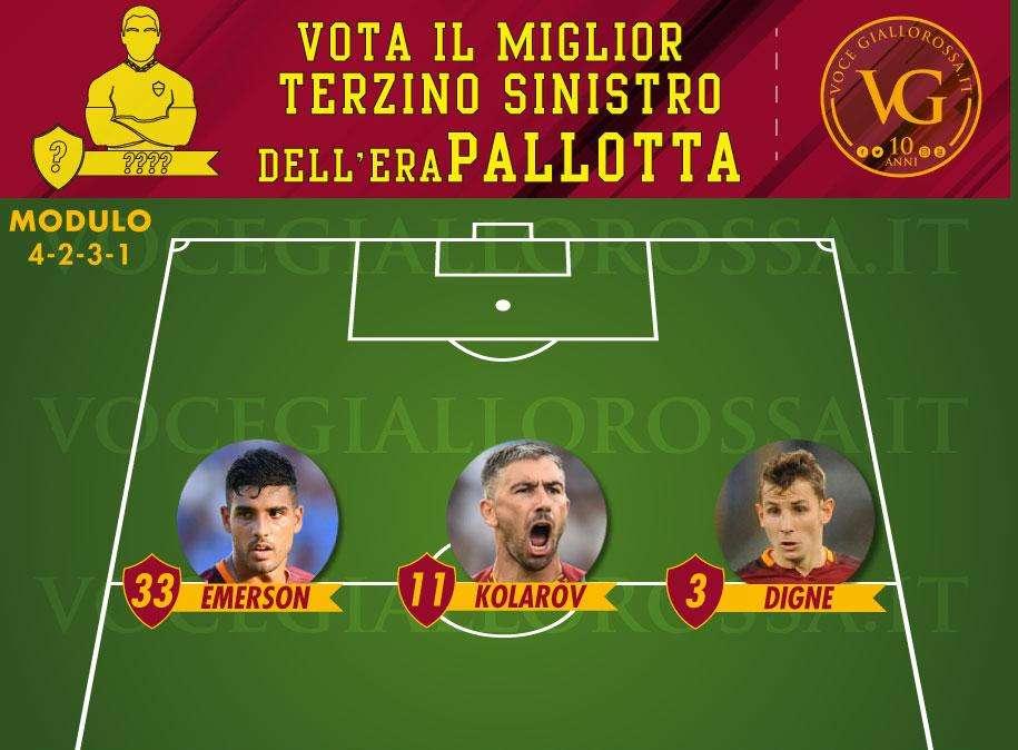 VG Top 11 Era Pallotta - Vota il miglior terzino sinistro della presidenza. GRAFICA!