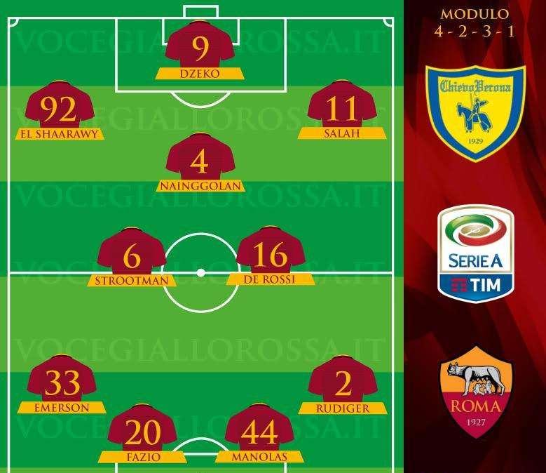 Chievo Verona-Roma - Le probabili formazioni. GRAFICA!