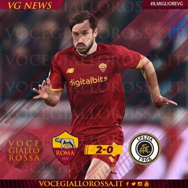 #IlMiglioreVG - Matias Vina è il man of the match di Roma-Spezia 2-0. GRAFICA!