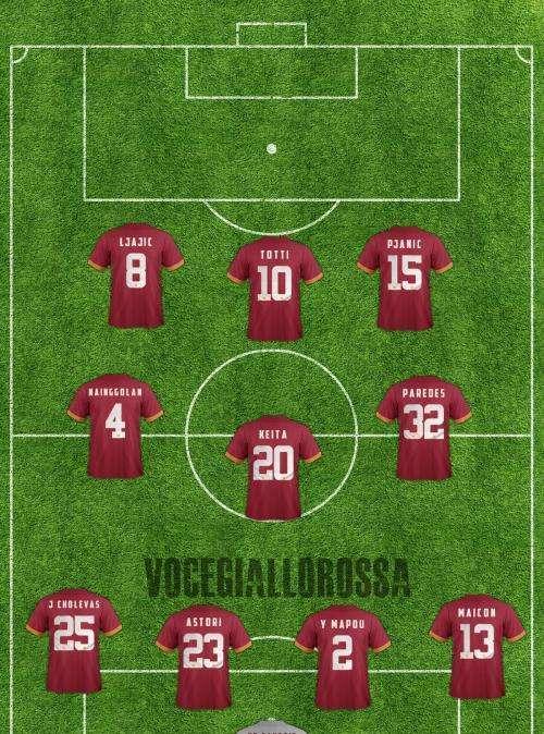 Cagliari-Roma - Le probabili formazioni. GRAFICO!