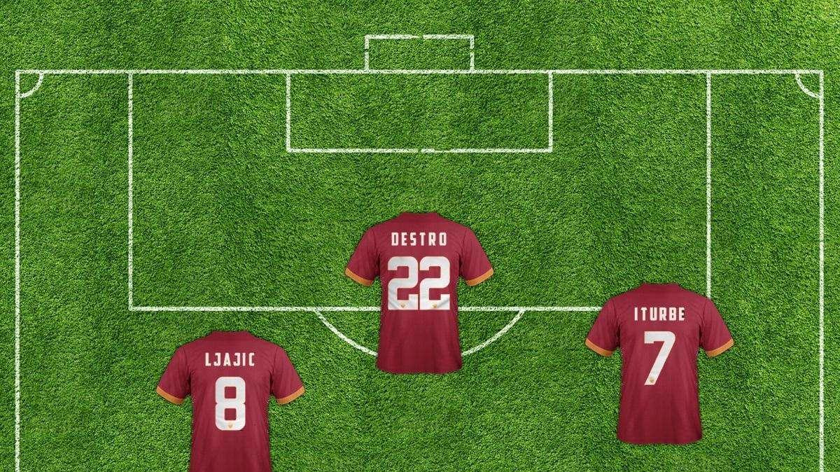 Udinese-Roma - Le probabili formazioni
