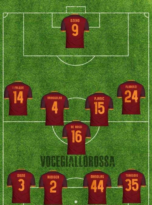 Barcellona-Roma - Le probabili formazioni. GRAFICA!