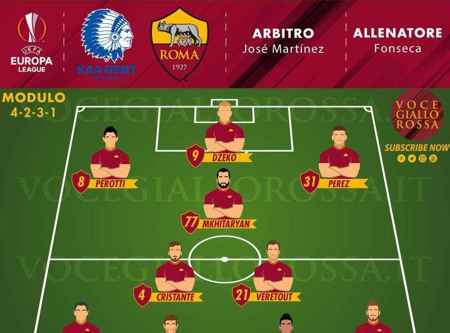 Gent-Roma - Le probabili formazioni - GRAFICA!