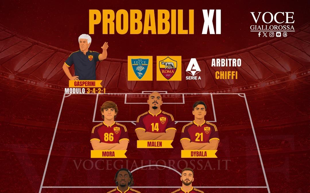Lecce-Roma - Le probabili formazioni. GRAFICA!