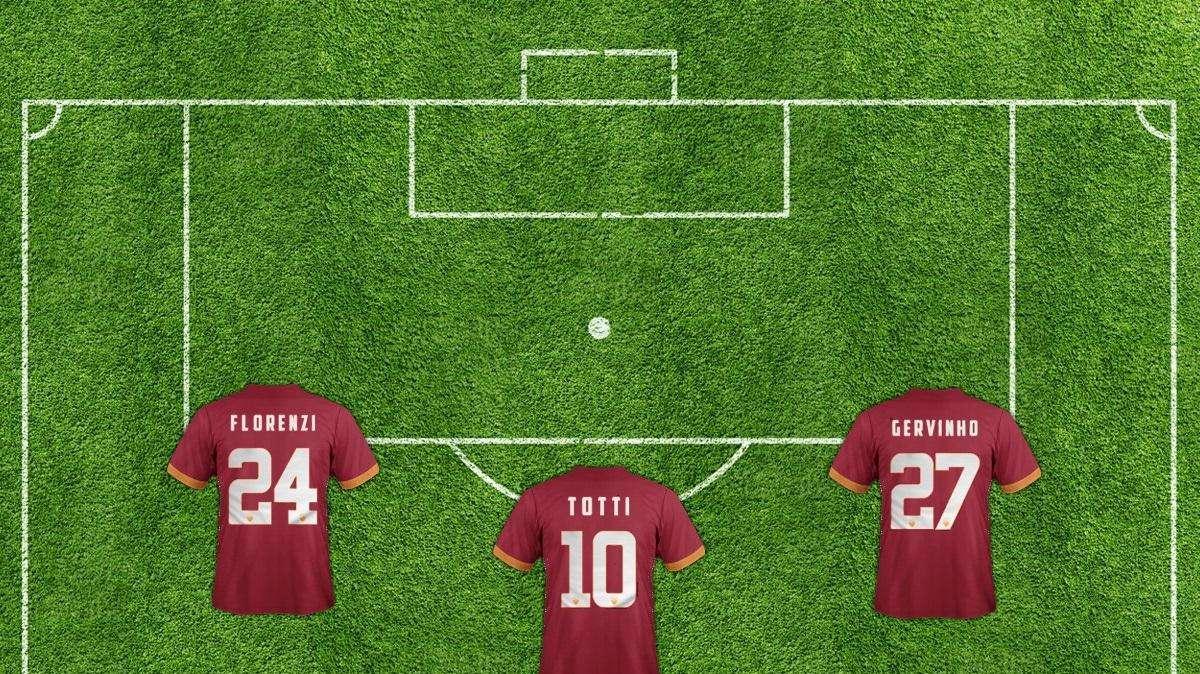 Napoli-Roma - Le probabili formazioni. FOTO!