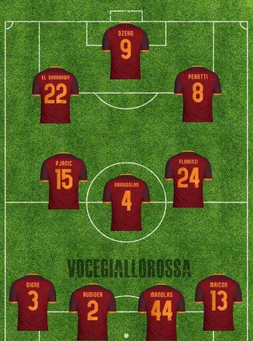 Carpi-Roma - Le probabili formazioni. GRAFICA!