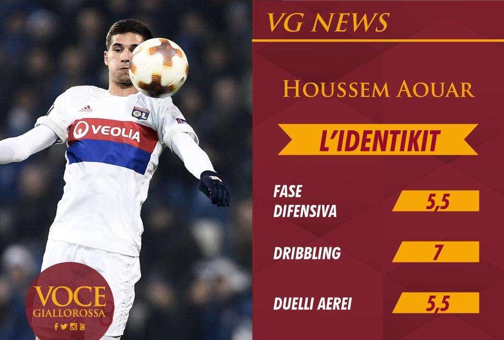 L'identikit - Chi è Aouar, pregi e difetti del centrocampista francese. GRAFICA!