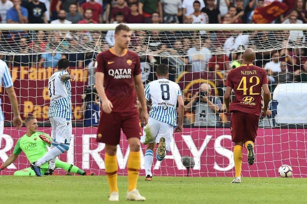 I numeri di... Roma-Spal 0-2: prima sconfitta stagionale all'Olimpico e terza in campionato. Salgono a 12 i gol subiti in Serie A di cui 8 in casa