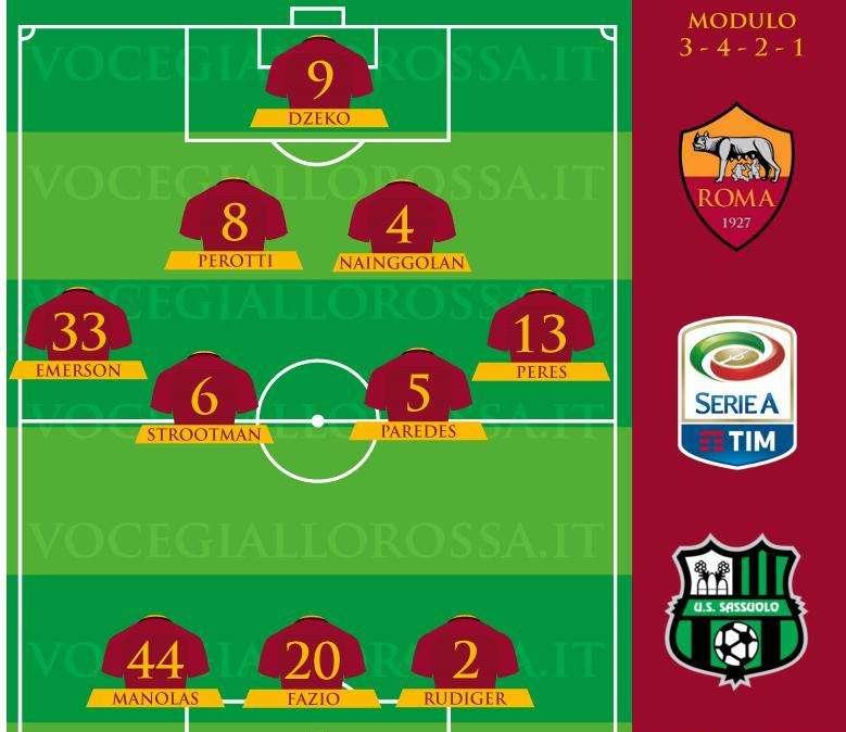 Roma-Sassuolo - Le probabili formazioni. GRAFICA!