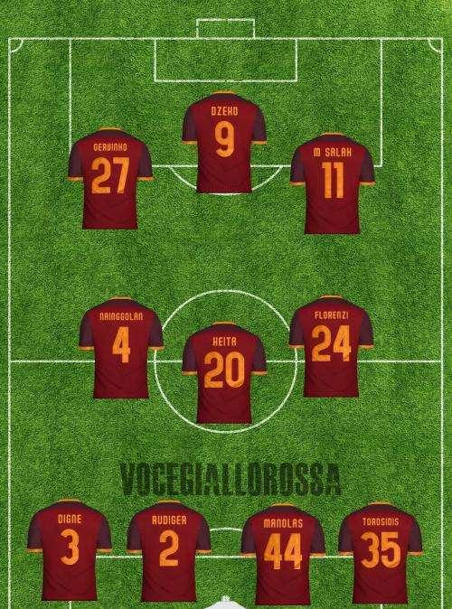 Roma-Lazio - Le probabili formazioni. GRAFICA!