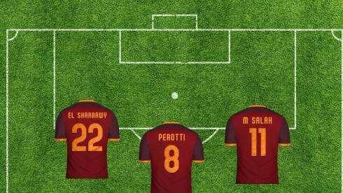 Roma-Fiorentina - Le probabili formazioni. GRAFICA!
