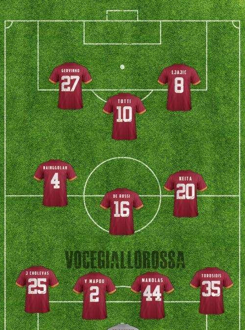 Roma-Juventus - Le probabili formazioni. GRAFICA!