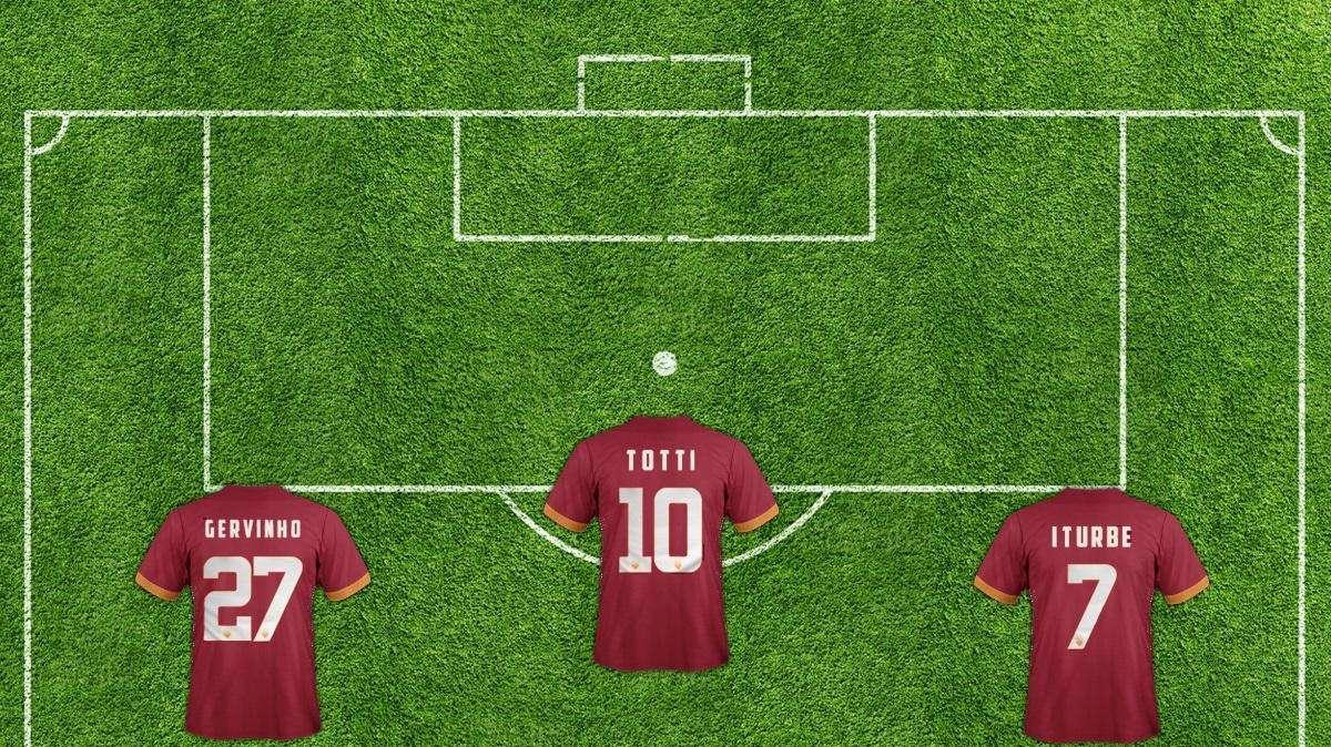 CSKA Mosca-Roma - Le probabili formazioni. FOTO!
