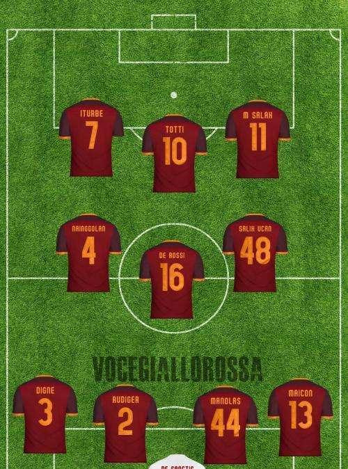 Roma-Sassuolo - Le probabili formazioni. GRAFICA!